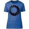 Women's Premium T-shirt Thumbnail